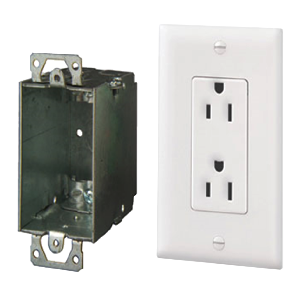 Electrical Supplies Global Sales